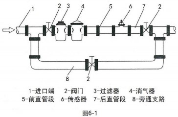 热午夜导航APP破解安装方法图