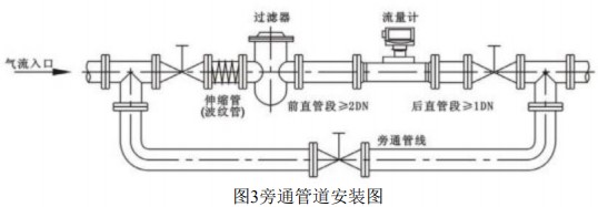 免费午夜福利安装方式图