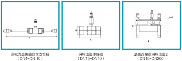 午夜精品国产传感器外形图