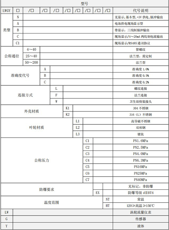 午夜精品国产规格选型表